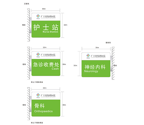 醫(yī)院導(dǎo)視系統(tǒng)設(shè)計(jì)